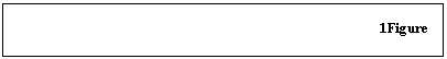 Textfeld: Figure 1